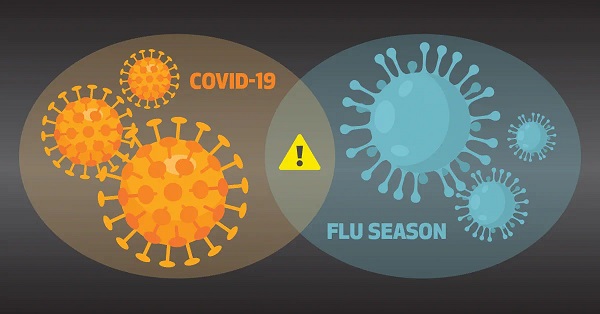 covid19-flu