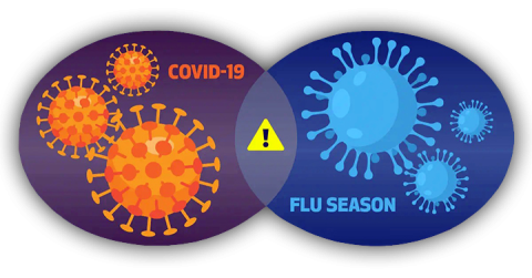 Covid19 και εποχική γρίπη